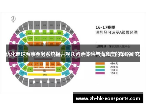 优化篮球赛事票务系统提升观众购票体验与满意度的策略研究
