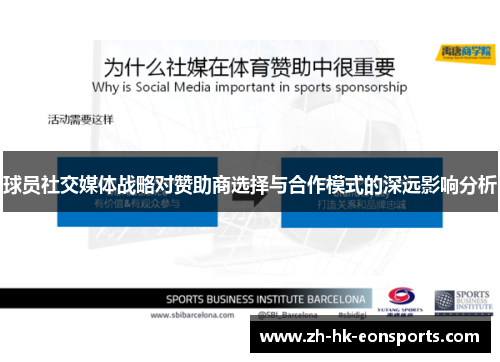 球员社交媒体战略对赞助商选择与合作模式的深远影响分析