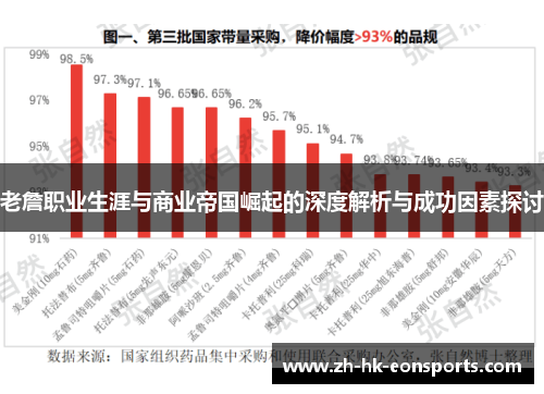 老詹职业生涯与商业帝国崛起的深度解析与成功因素探讨