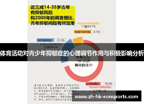 体育活动对青少年抑郁症的心理调节作用与积极影响分析
