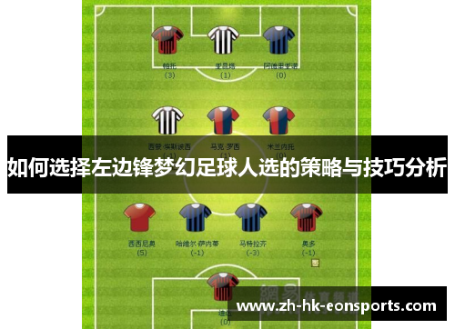 如何选择左边锋梦幻足球人选的策略与技巧分析