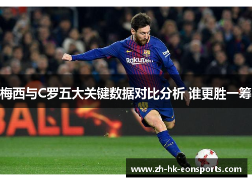 梅西与C罗五大关键数据对比分析 谁更胜一筹