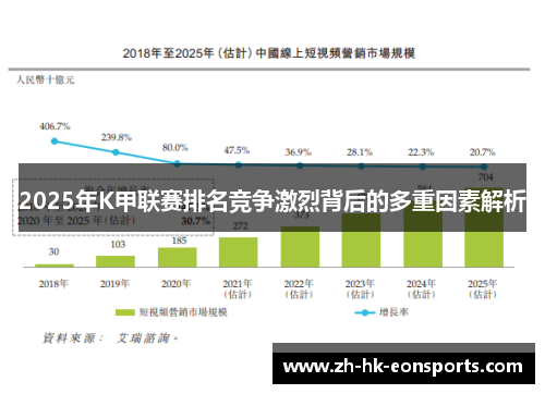 2025年K甲联赛排名竞争激烈背后的多重因素解析