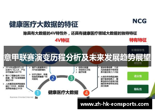 意甲联赛演变历程分析及未来发展趋势展望