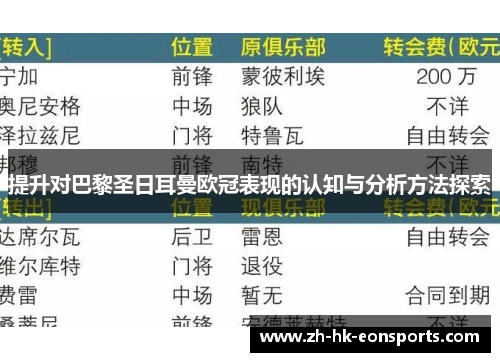 提升对巴黎圣日耳曼欧冠表现的认知与分析方法探索