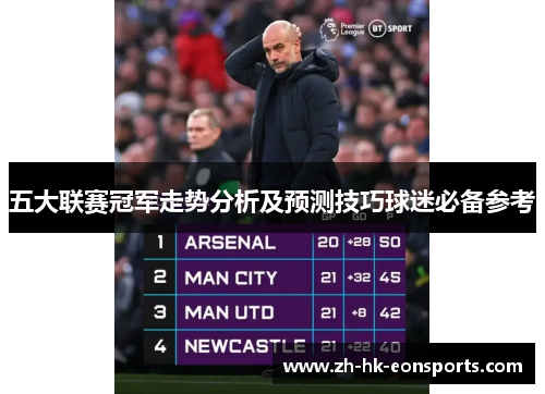 五大联赛冠军走势分析及预测技巧球迷必备参考