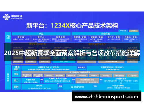 2025中超新赛季全面预案解析与各项改革措施详解