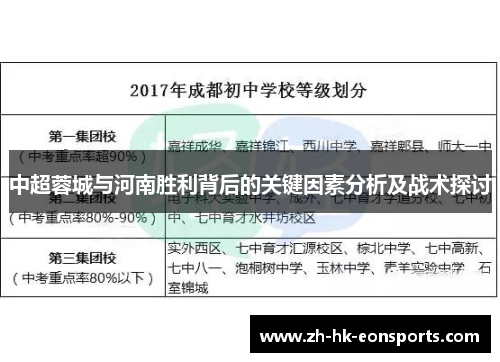 中超蓉城与河南胜利背后的关键因素分析及战术探讨