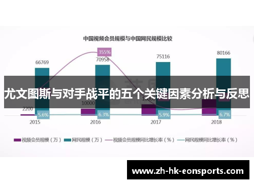 尤文图斯与对手战平的五个关键因素分析与反思