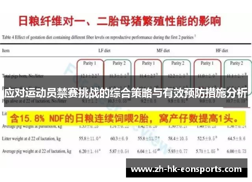 应对运动员禁赛挑战的综合策略与有效预防措施分析