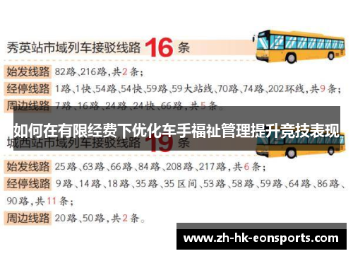 如何在有限经费下优化车手福祉管理提升竞技表现