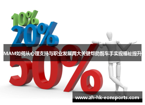 MAM如何从心理支持与职业发展两大关键帮助前车手实现福祉提升