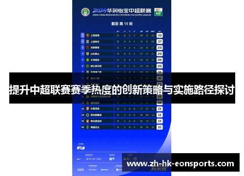 提升中超联赛赛季热度的创新策略与实施路径探讨