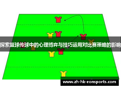 探索篮球传球中的心理博弈与技巧运用对比赛策略的影响