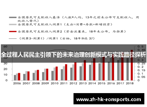 全过程人民民主引领下的未来治理创新模式与实践路径探析