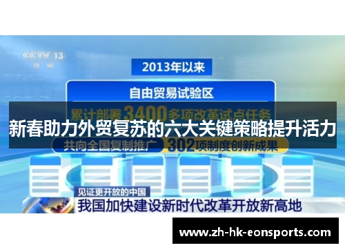 新春助力外贸复苏的六大关键策略提升活力