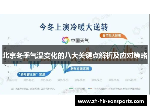 北京冬季气温变化的八大关键点解析及应对策略