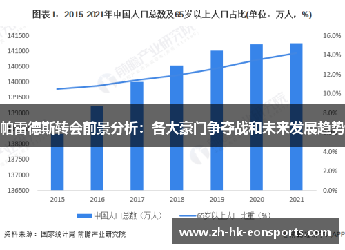 帕雷德斯转会前景分析：各大豪门争夺战和未来发展趋势