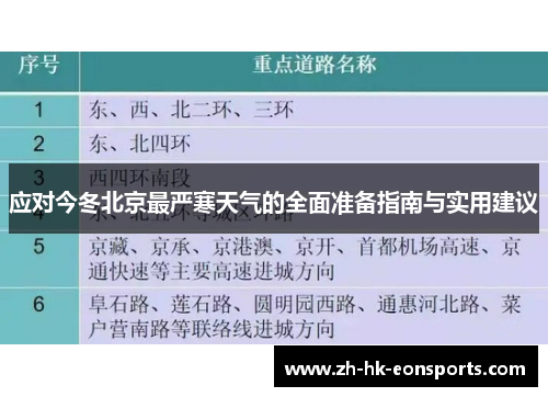 应对今冬北京最严寒天气的全面准备指南与实用建议