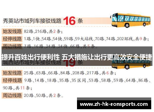 提升百姓出行便利性 五大措施让出行更高效安全便捷