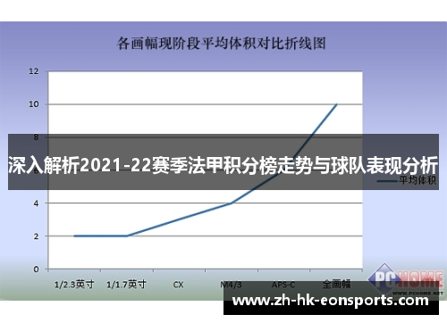 深入解析2021-22赛季法甲积分榜走势与球队表现分析
