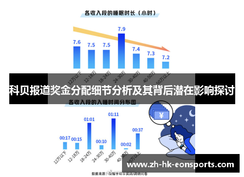 科贝报道奖金分配细节分析及其背后潜在影响探讨