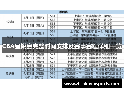 CBA星锐赛完整时间安排及赛事赛程详细一览