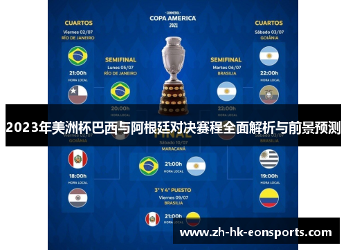 2023年美洲杯巴西与阿根廷对决赛程全面解析与前景预测