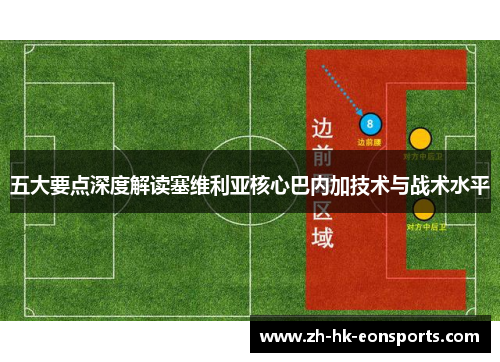 五大要点深度解读塞维利亚核心巴内加技术与战术水平