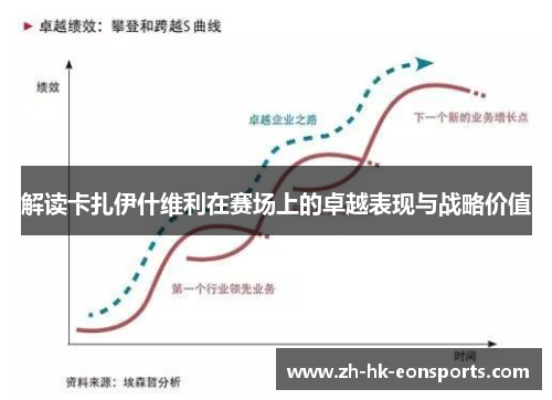 解读卡扎伊什维利在赛场上的卓越表现与战略价值