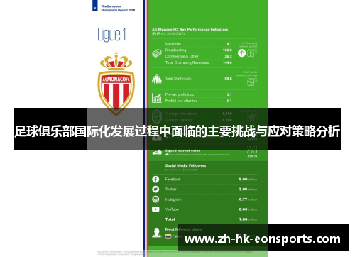 足球俱乐部国际化发展过程中面临的主要挑战与应对策略分析