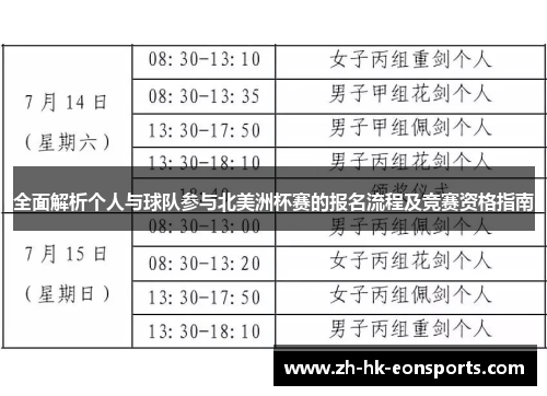 全面解析个人与球队参与北美洲杯赛的报名流程及竞赛资格指南