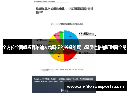 全方位全面解析瓦尔迪人物画像的关键维度与深度性格剖析指南全览