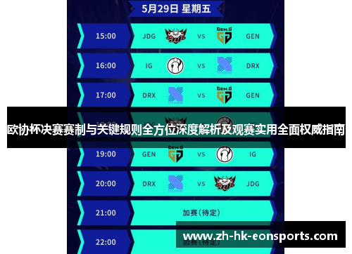 欧协杯决赛赛制与关键规则全方位深度解析及观赛实用全面权威指南